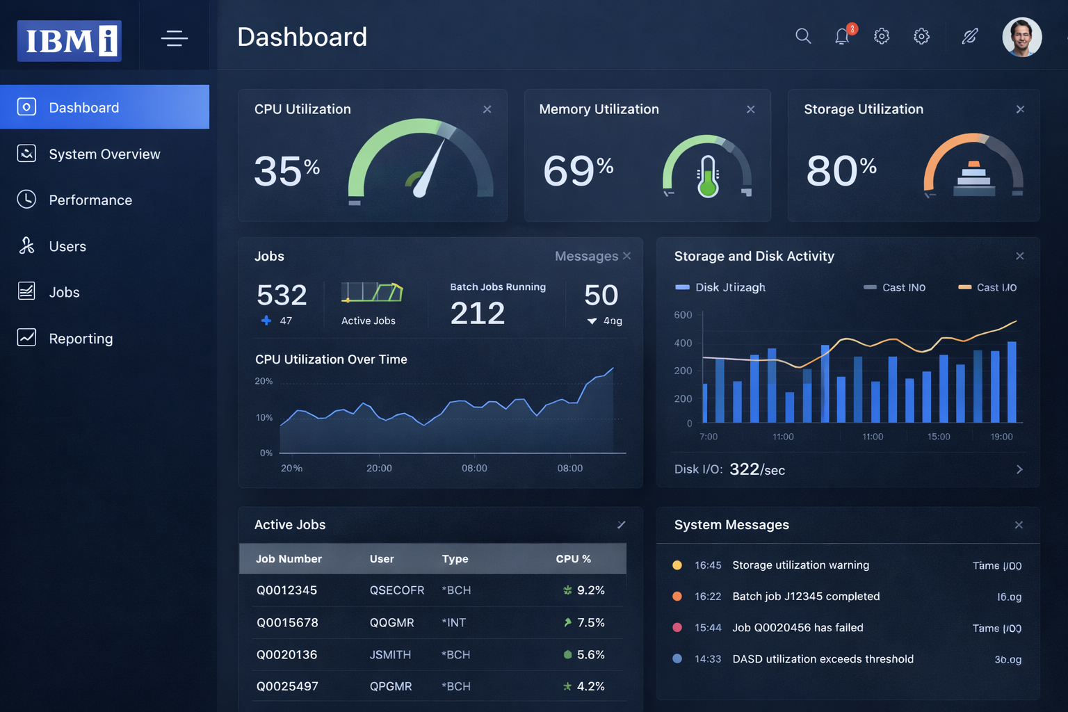 Modern UI overlaying IBM i green screen